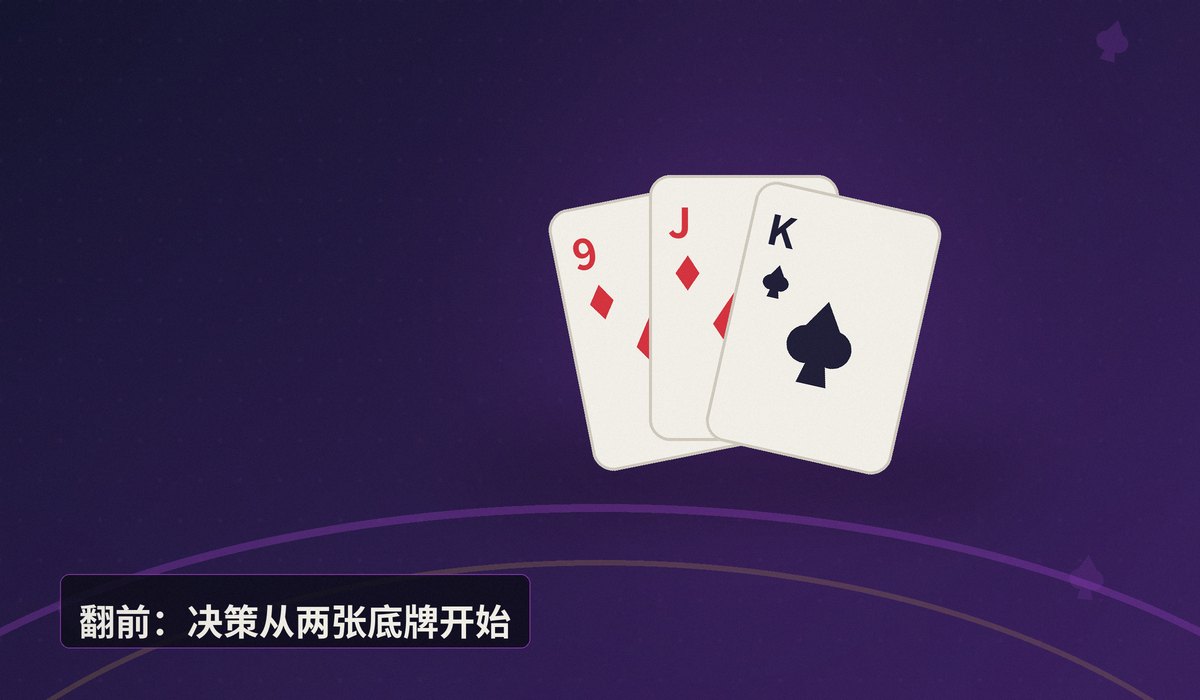 翻前翻牌转牌河牌是什么意思 - 德州扑克术语解析:翻前、翻牌、转牌、河牌是什么意思?
