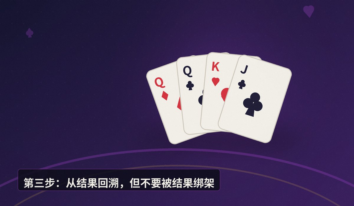 经典牌局复盘分析步骤 - 经典牌局复盘分析步骤:从手牌范围到决策逻辑的完整拆解