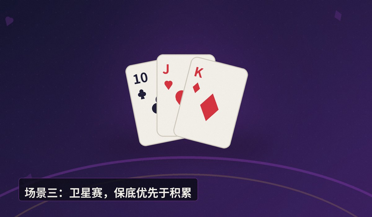 ICM锦标赛决策 - ICM锦标赛决策:三个关键场景帮你提升钱圈命中率
