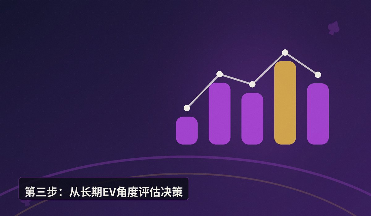 怎么分析一手牌的得失 - 怎么分析一手牌的得失?三大步骤拆解你的决策质量